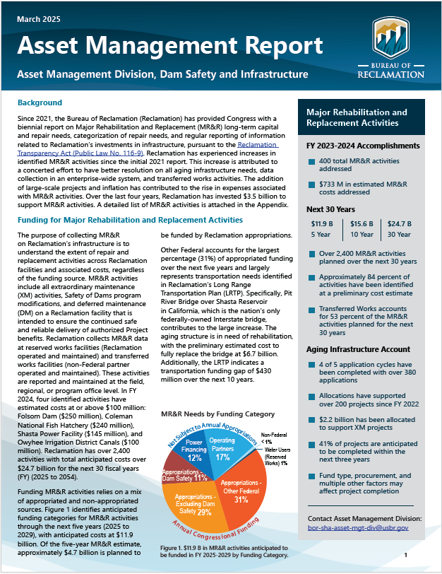 Asset Management Report to Congress cover.