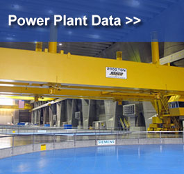 Power Plant Data