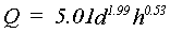 equation