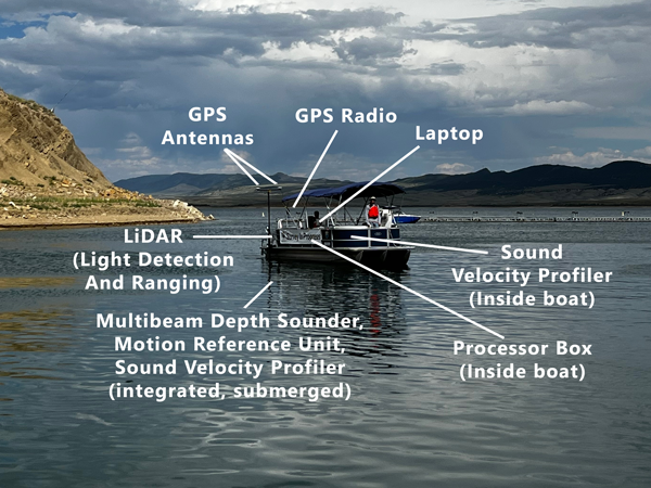 Anatomy of a bathmetry boat